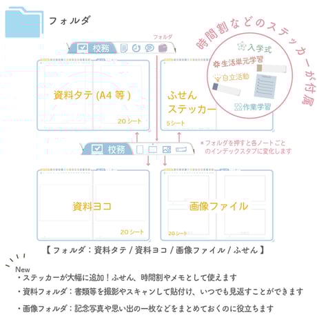 2025年度「先生手帳　特別支援小学校版」【週案：貼付け型】【色：ソラ】