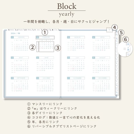 2026年1月始まりPREMIUM PLANNER[日曜始まり／週：レフト／日：１DAY／色：ソラ]