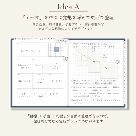 2026年1月始まりしごと手帳[月曜始まり／週：バーチカル／日：２DAY／色：ネイビー]