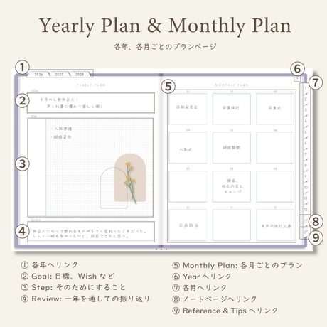 「3年手帳」（2026-2028）[日：バーチカル／色：スミレ]