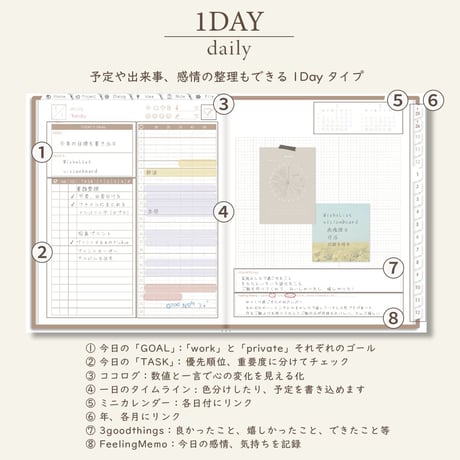 2026年1月始まりPREMIUM PLANNER[月曜始まり／週：レフト／日：１DAY／色：マロン]