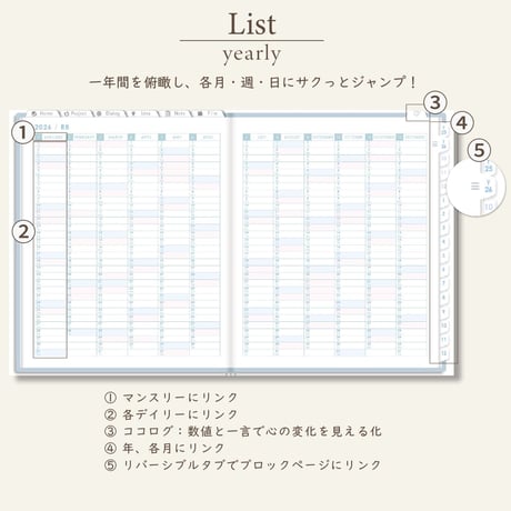 2026年1月始まりPREMIUM PLANNER[月曜始まり／週：バーチカル／日：１DAY／色：ソラ]