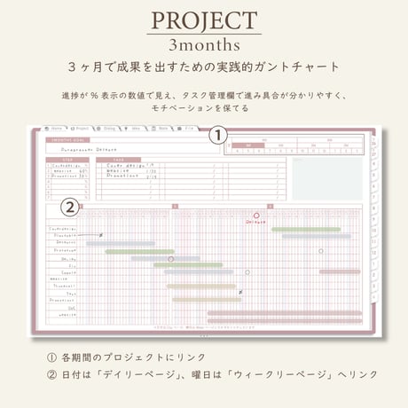 2026年4月始まりPREMIUM PLANNER[月曜始まり／週：ブロック／日：１DAY／色：サクラ]