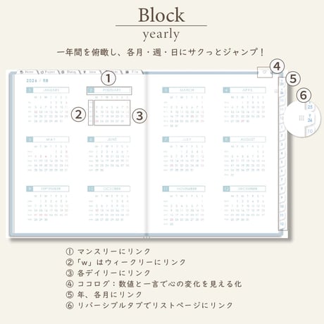 2026年1月始まりPREMIUM PLANNER[月曜始まり／週：ブロック／日：１DAY／色：ソラ]