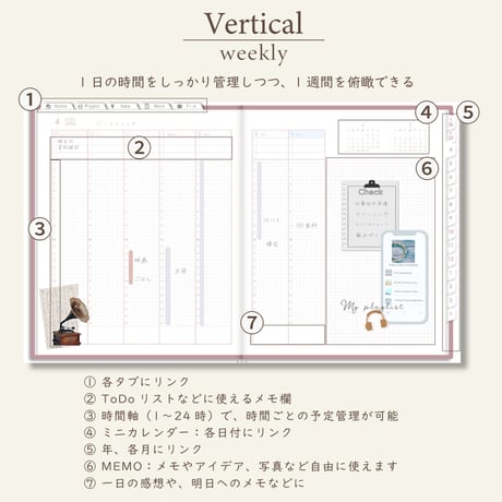 2026年4月始まりしごと手帳[日曜始まり／週：バーチカル／日：１DAY／色：サクラ]