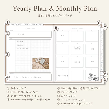「5年手帳」（2026-2030）[日：バーチカル／色：マロン]