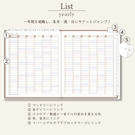 2026年1月始まりPREMIUM PLANNER[日曜始まり／週：ブロック／日：１DAY／色：マロン]