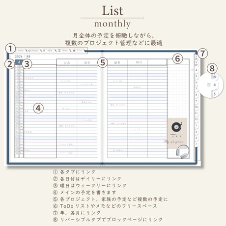 2026年4月始まりしごと手帳[日曜始まり／週：バーチカル／日：１DAY／色：ネイビー]