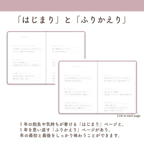 「12ヶ月手帳 2025」[ページ：まる／カラー：サクラ]