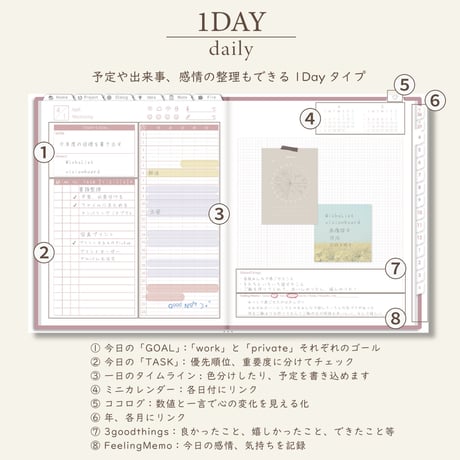 2026年4月始まりPREMIUM PLANNER[日曜始まり／週：レフト／日：１DAY／色：サクラ]