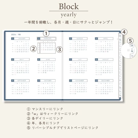 2026年1月始まりスケジュールプランナー[日曜始まり／週：ブロック／日：１DAY／色：ネイビー]