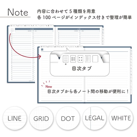 2025年4月始まりPREMIUM PLANNER[月曜始まり／週：ブロック／日：１DAY／色：ネイビー]