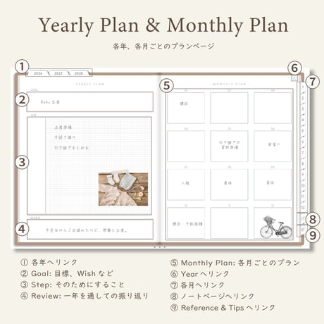「3年手帳」（2026-2028）[日：レフト／色：マロン]