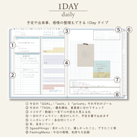 2026年1月始まりPREMIUM PLANNER[月曜始まり／週：ブロック／日：１DAY／色：ソラ]