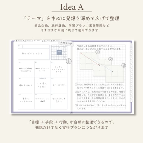 2026年4月始まりしごと手帳[月曜始まり／週：レフト／日：２DAY／色：スミレ]
