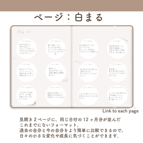 「12ヶ月手帳 2025」[ページ：白まる／カラー：マロン]
