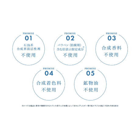 ピュアモイスチャー メイクリムーバー　80mL