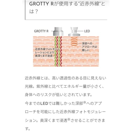 家庭用グロッティ