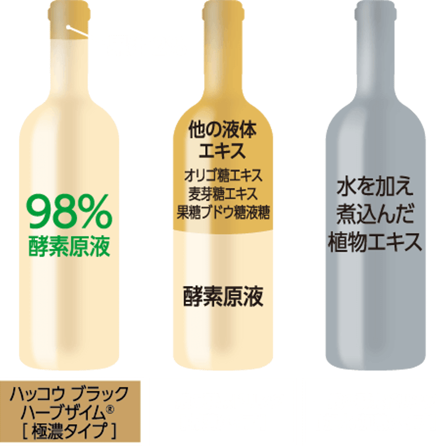 695ba0047dd1ee1760161ab4
