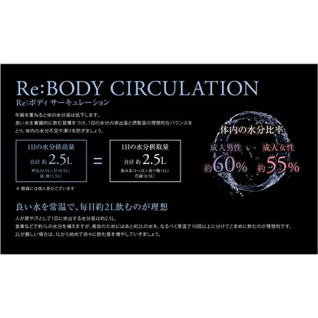 ファストプロウォーター  ２ℓ✖６本　4ケース（計24本）送料無料!!