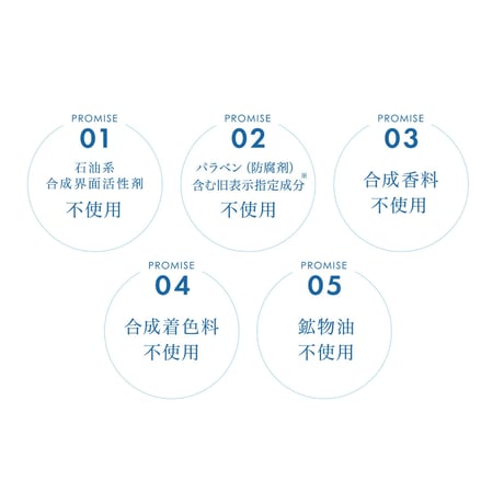 ピュアモイスチャークレンジング　500ｇ詰替用