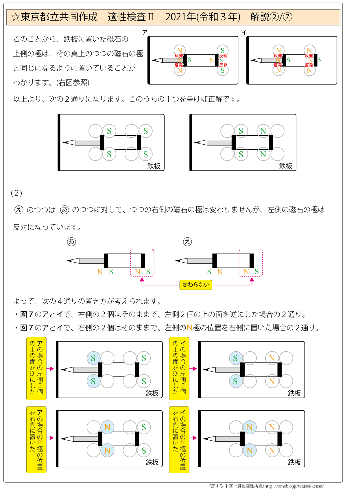 東京都立立川国際中等教育学校版「塾に通わなくても効率よく最短で合格