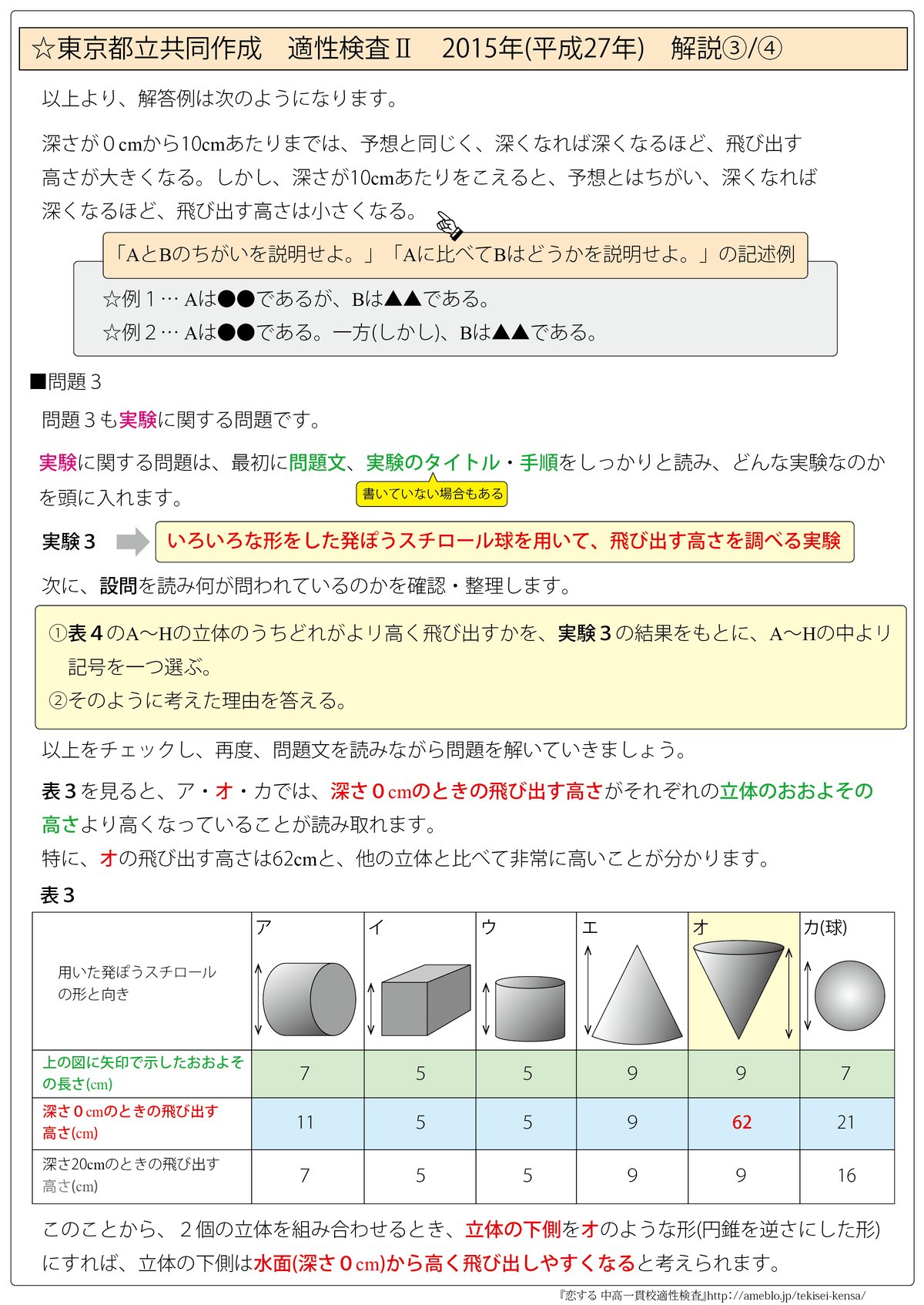 東京都立立川国際中等教育学校 志望校別お買い得セット 東京都立立川国際中等教育学校版「塾に通わなくても効率よく最短で合格