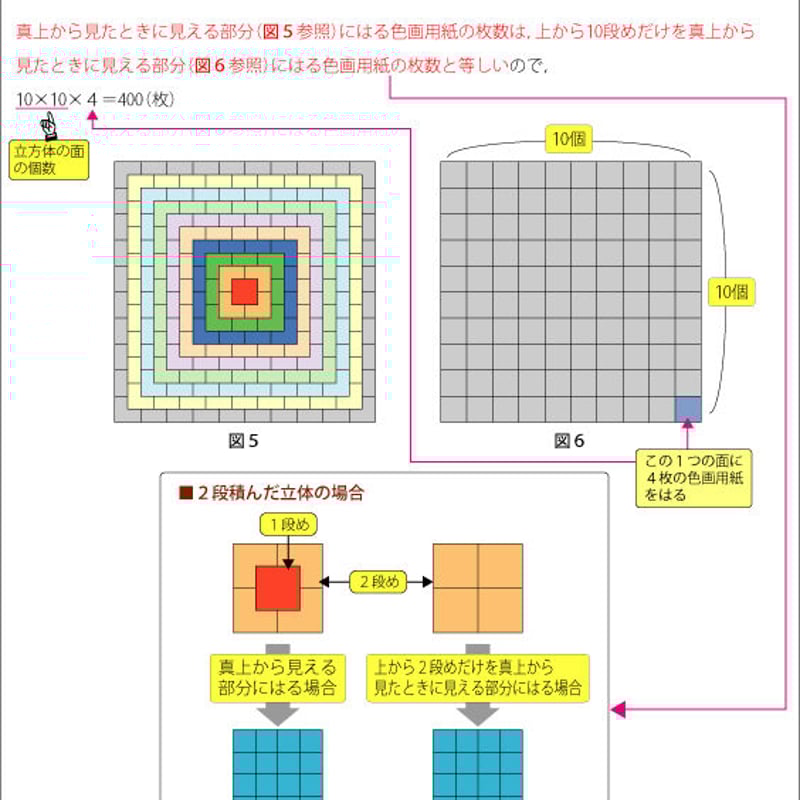 東京都立立川国際中等教育学校版「塾に通わなくても効率よく最短で合格