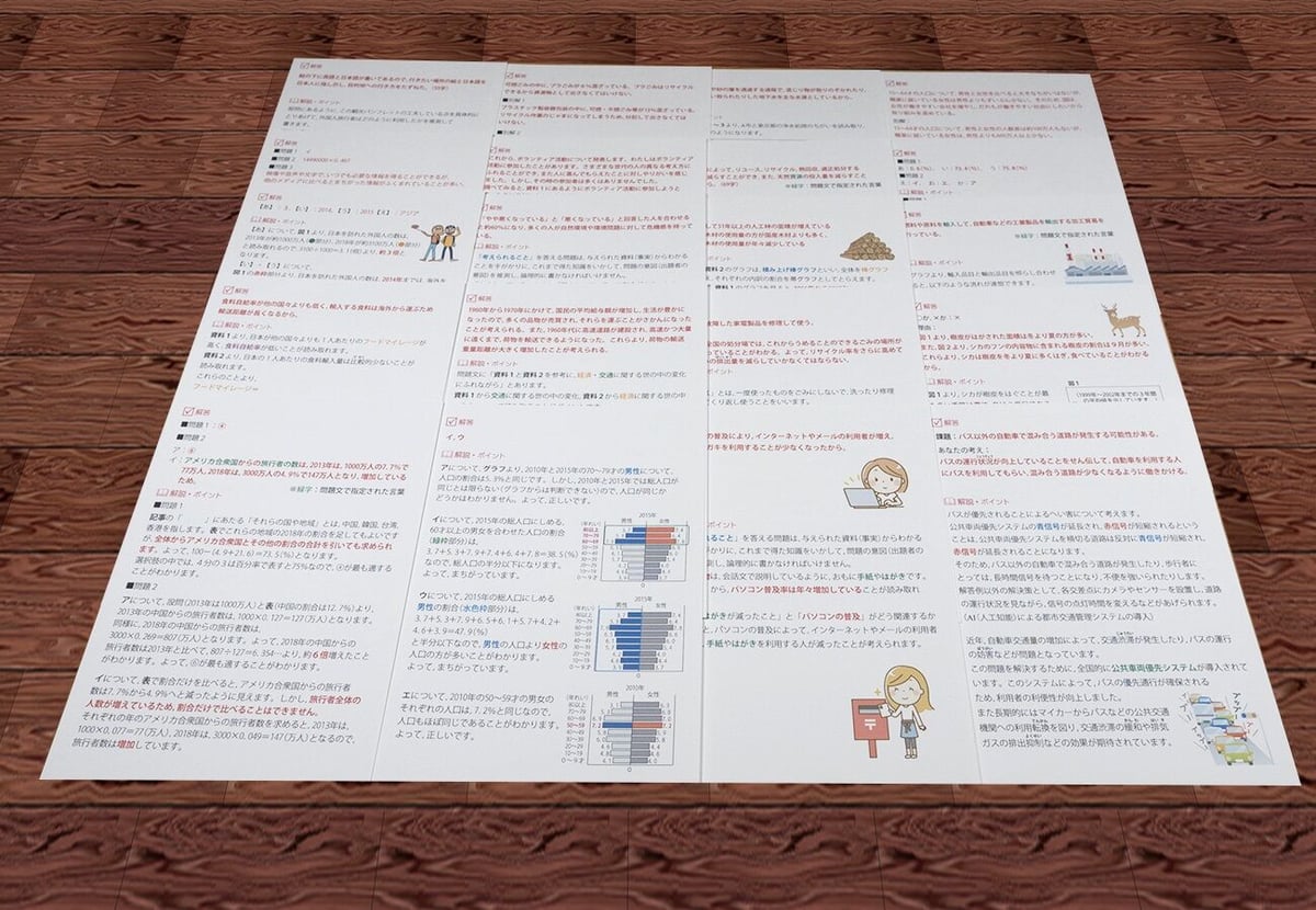 適性検査・社会　よく出るテーマ別　過去問解説カード　お買い得７点セット お買い得3点セット！ 適性検査 社会・資料分析問題題が楽しく