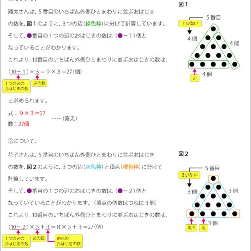 東京都立武蔵高等学校附属中学校版「塾に通わなくても効率よく最短で