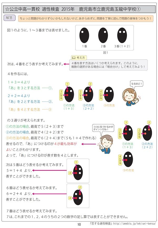 公立中高一貫校 適性検査対策　論理的思考力・地頭力を要する算数問題過去問解説集 第2弾!! 全国公立中高一貫校 適性検査「論理的思考力・地頭力を