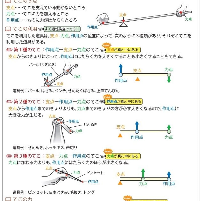 長野県立共通問題問題版「塾に通わなくても効率よく最短で合格 志望校