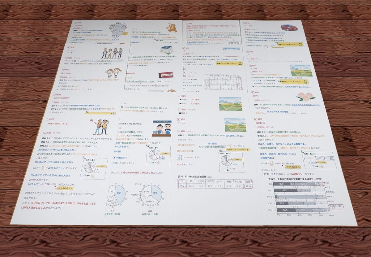 お買い得3点セット！ 適性検査 社会・資料分析問題題が楽しく