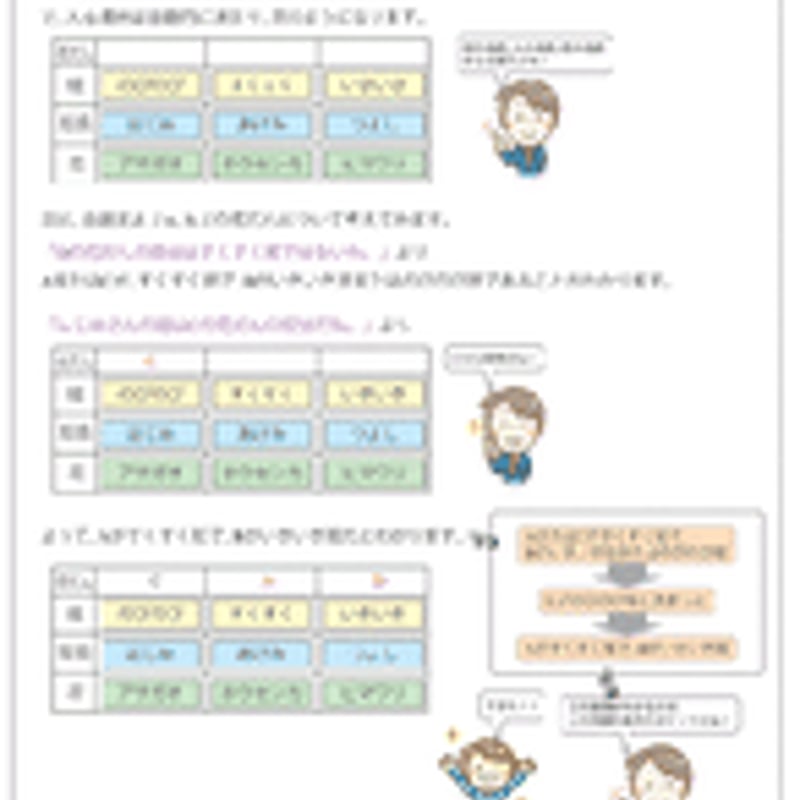 第1弾！ 全国公立中高一貫校 適性検査「論理的思考力・地頭力を