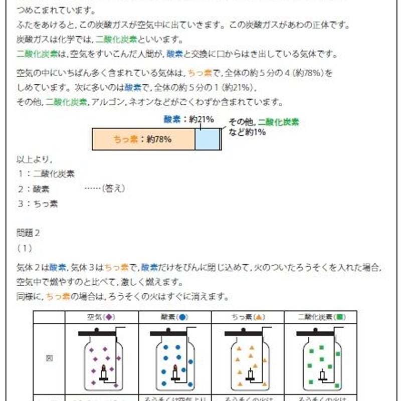 ものの燃えかた編」公立中高一貫校 適性検査 理科テーマ別 過去問題