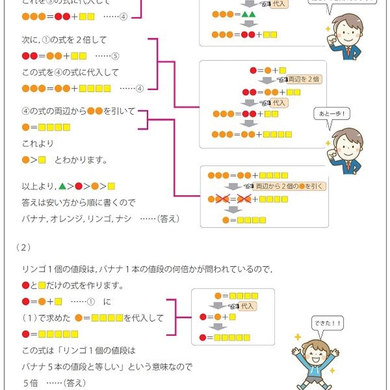 第3弾!! 全国公立中高一貫校 適性検査「論理的思考力・地頭力を要する
