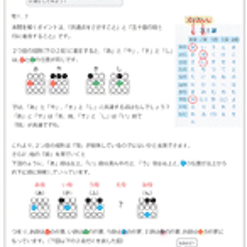 第1弾！ 全国公立中高一貫校 適性検査「論理的思考力・地頭力を
