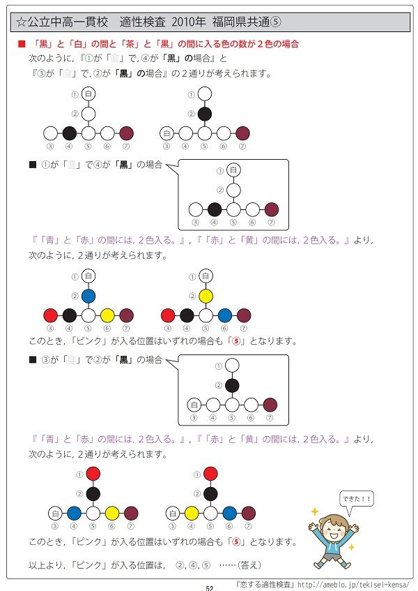 第3弾!! 全国公立中高一貫校 適性検査「論理的思考力・地頭力を要する