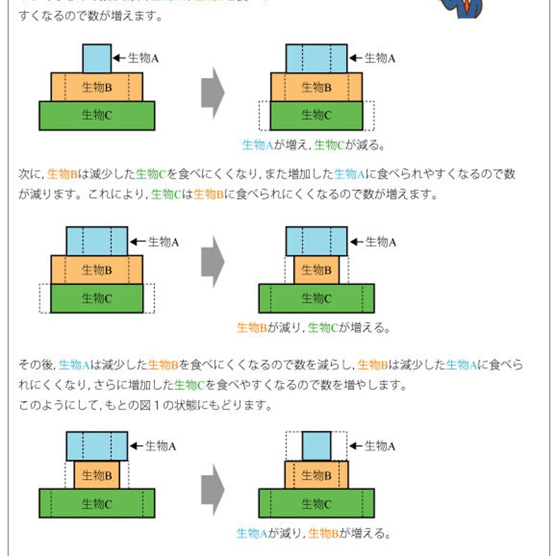 大阪府立富田林中学校版「塾に通わなくても効率よく最短で合格 志望校