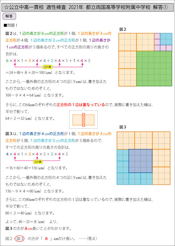 東京都立富士高等学校附属中学校版「塾に通わなくても効率よく最短で