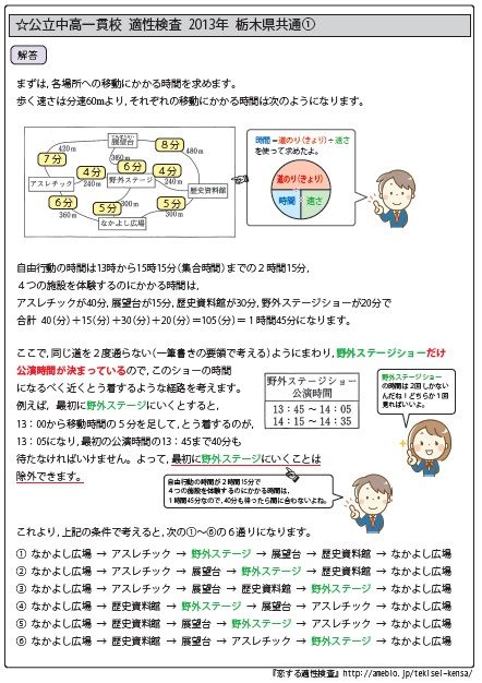 数の規則性に関する問題編」公立中高一貫校 適性検査 テーマ別