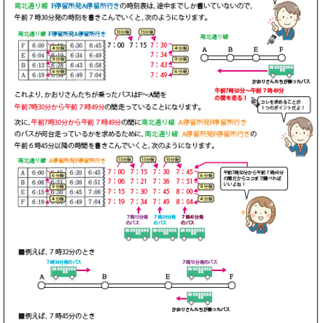 和歌山県立共通問題版「塾に通わなくても効率よく最短で合格 志望校別お買い得セット」