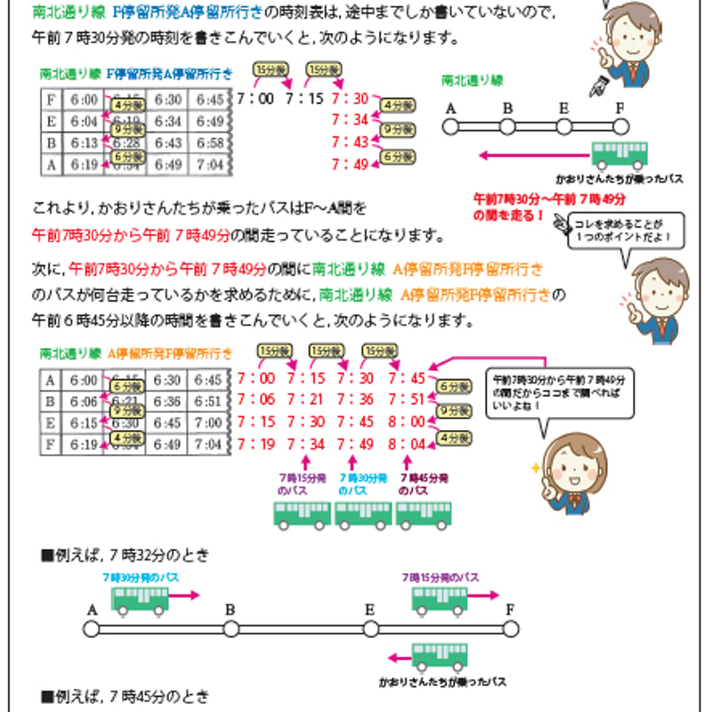 和歌山県立共通問題版「塾に通わなくても効率よく最短で合格 志望校別 