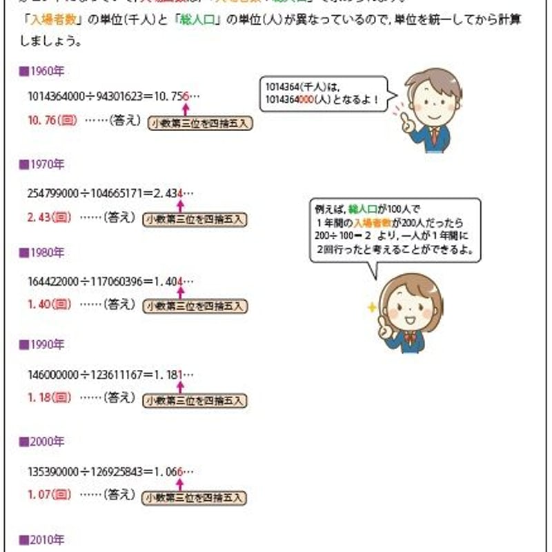 複雑な計算問題がある社会・資料分析問題 まとめ集＆過去問解説