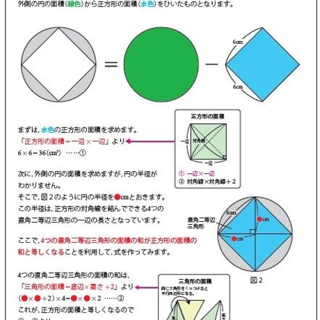 和歌山県立共通問題版「塾に通わなくても効率よく最短で合格 志望校別お買い得セット」