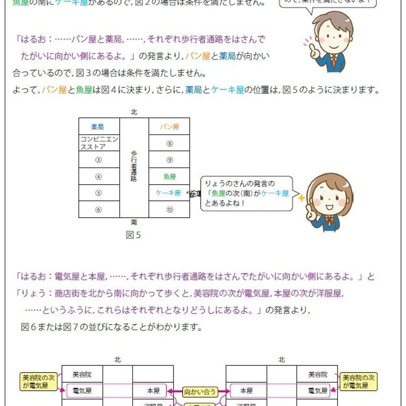 都立中高一貫校 共同作成 理科　最強の攻略ポイントカード＆過去問題解説集 都立中高一貫校 共同作成 理科 最強の攻略ポイントカード＆過去