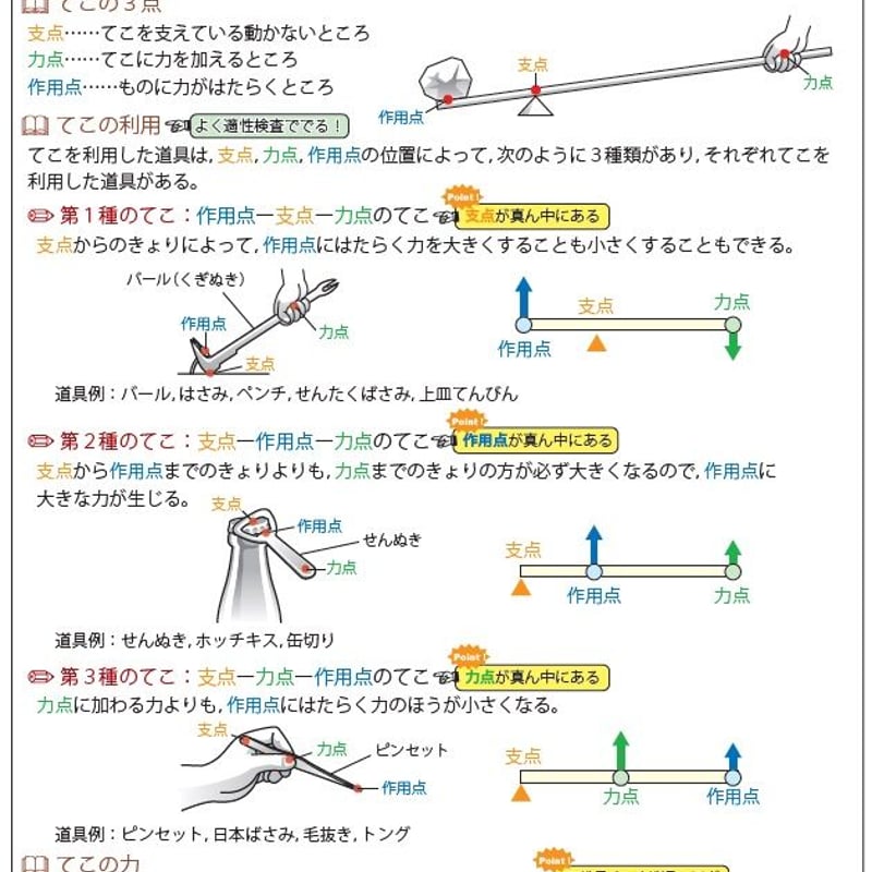 大阪府立富田林中学校版「塾に通わなくても効率よく最短で合格 志望校