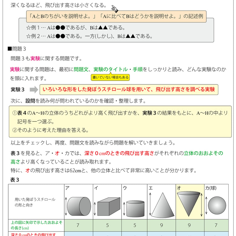 東京都立武蔵高等学校附属中学校版「塾に通わなくても効率よく最短で