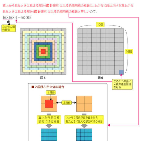 和歌山県立共通問題版「塾に通わなくても効率よく最短で合格 志望校別お買い得セット」