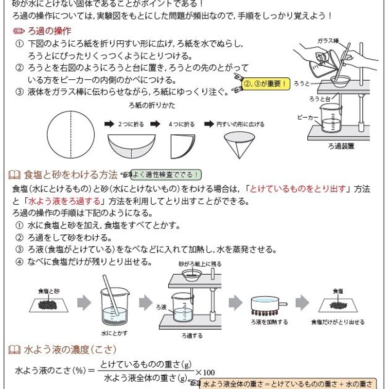 セットでお買い得！　適性検査　テーマ別　よくわかる過去問解説集　算数編 セットでお買い得！全国公立中高一貫校 適性検査 分野別 よく